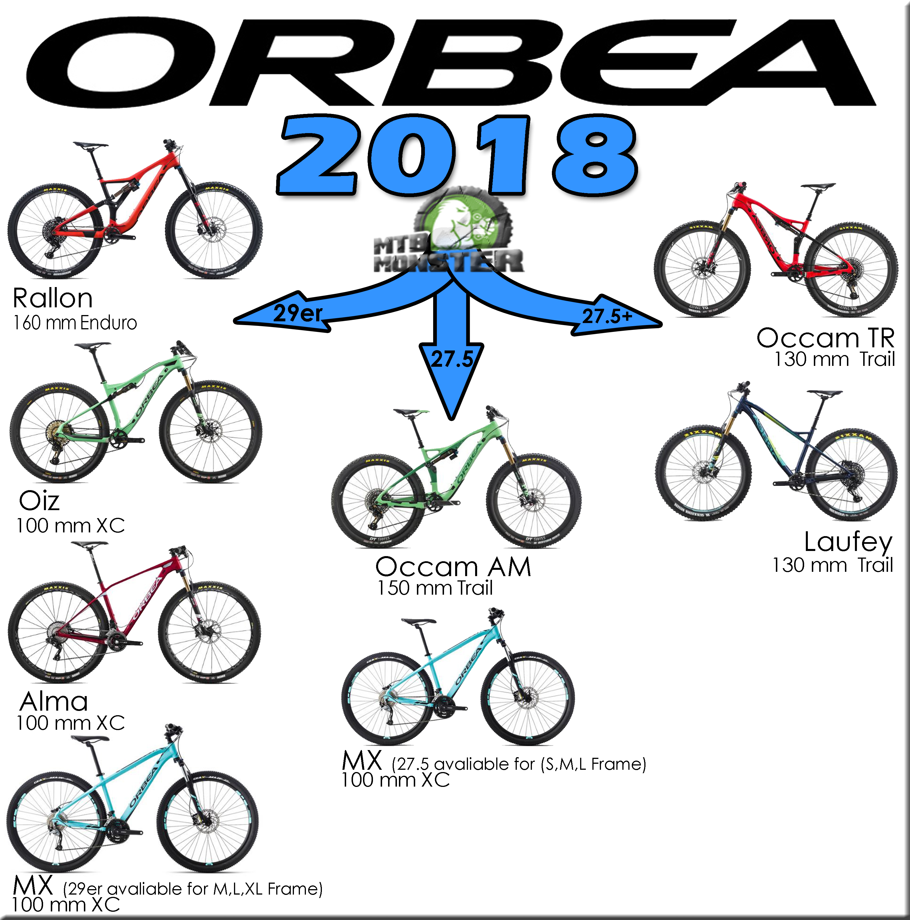 orbea bikes mtb