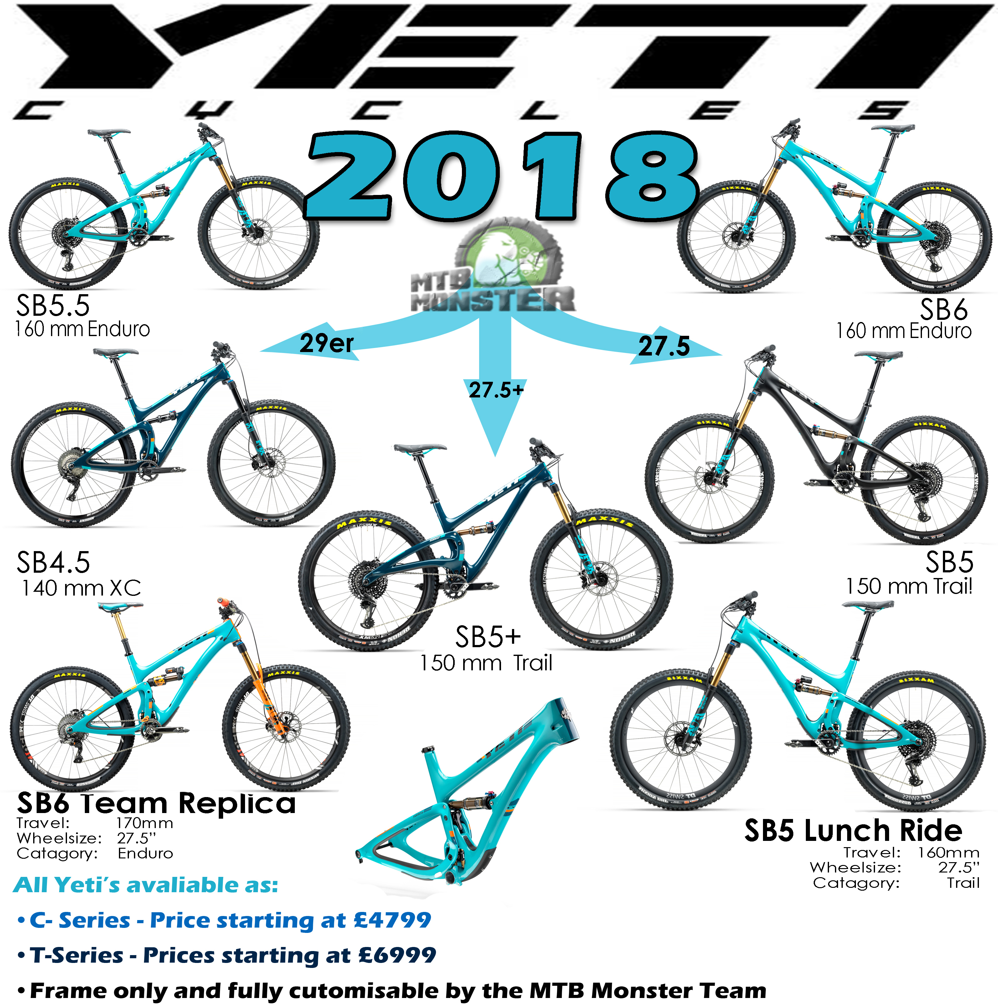 yeti mtb 2018