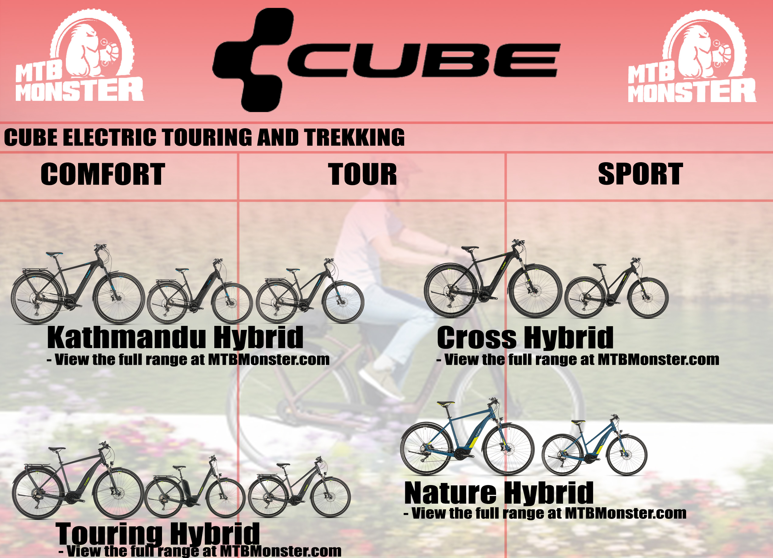 Cube 2020 Electric Touring and Trekking Range Guide and Information