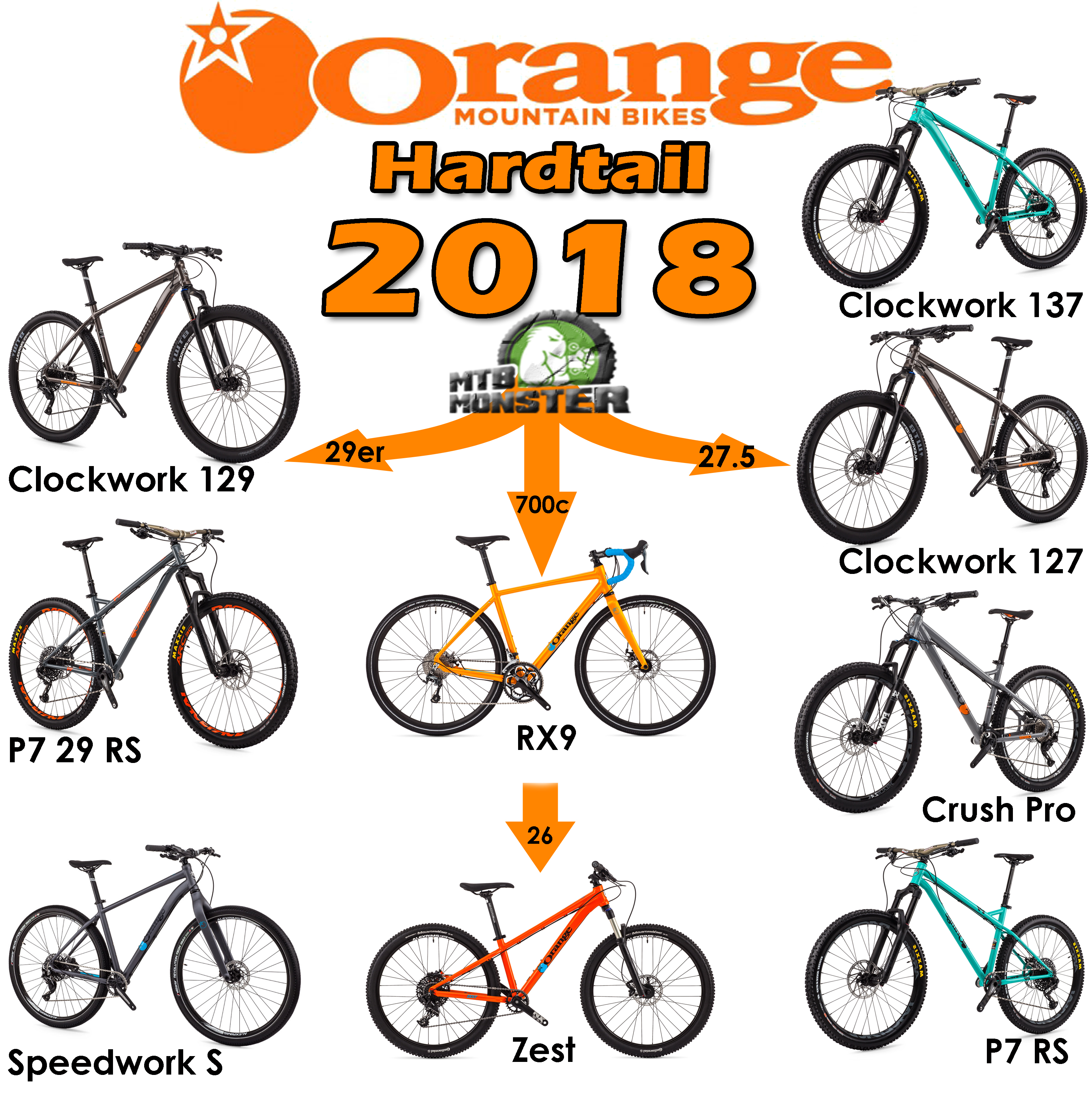 2018 Orange Bikes Hardtail Range Guide Information Help Guide Clockwork P7 Speedwork Crush Zest RX9 29er 27.5
