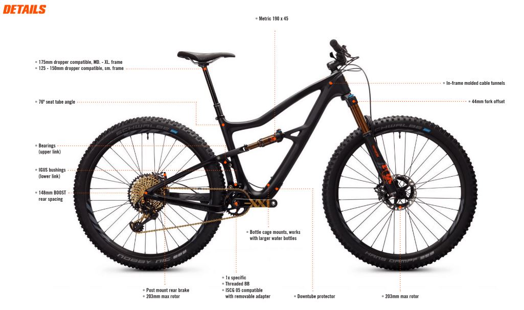 Ripley 4 ibis sale