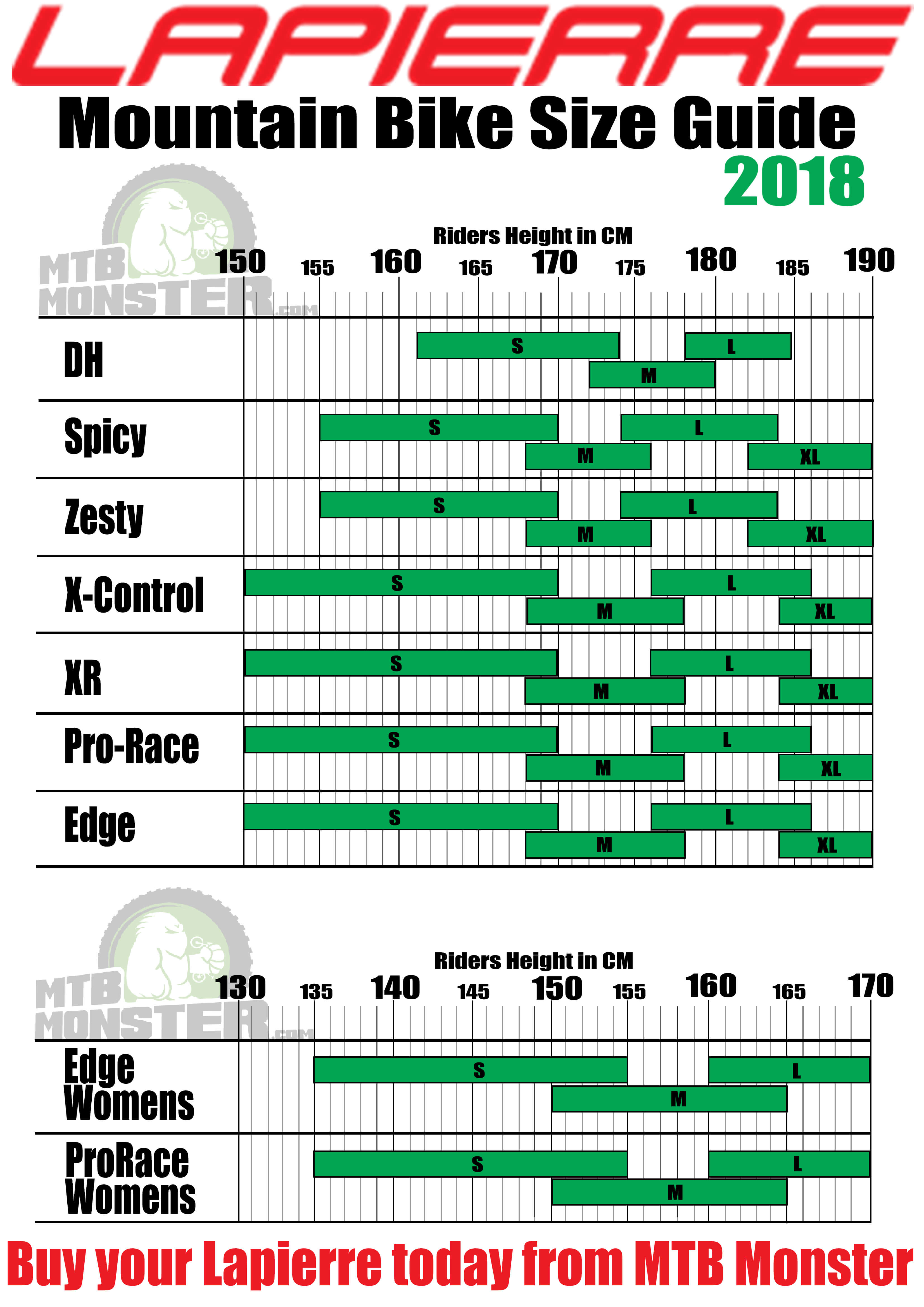 lapierre bikes size guide what size frame do i need mountain bike sizes chart