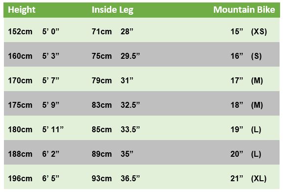 Nukeproof Knee Pads Size Chart