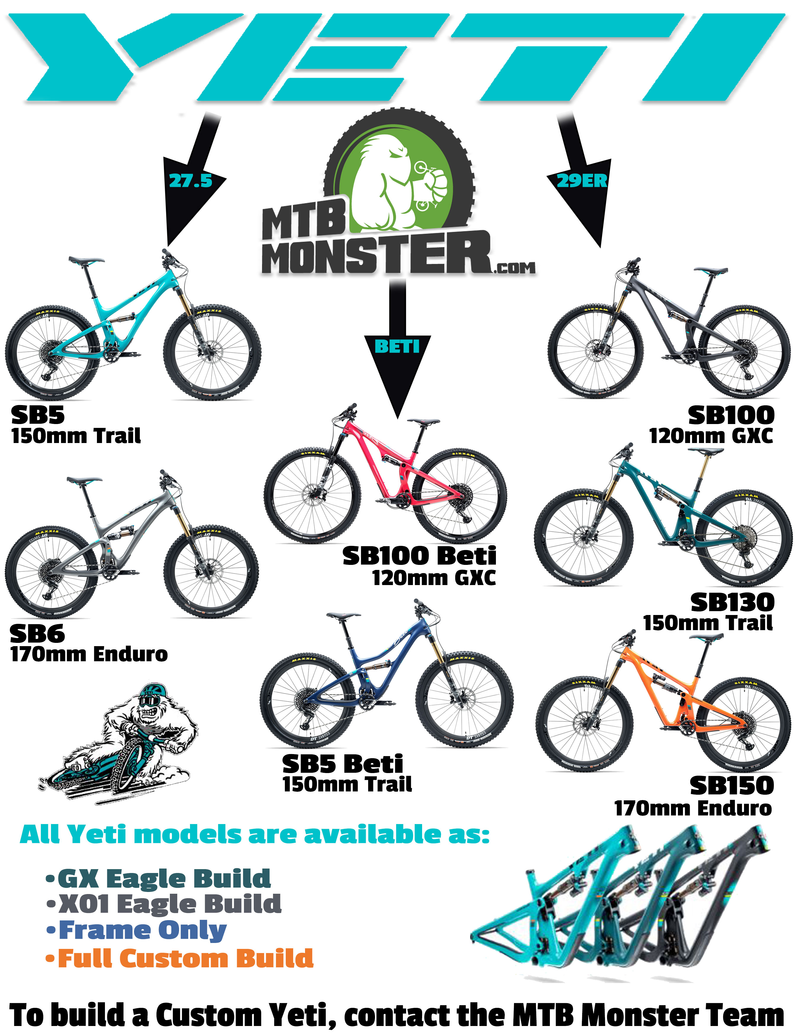 2019 Yeti Cycles Range Guide