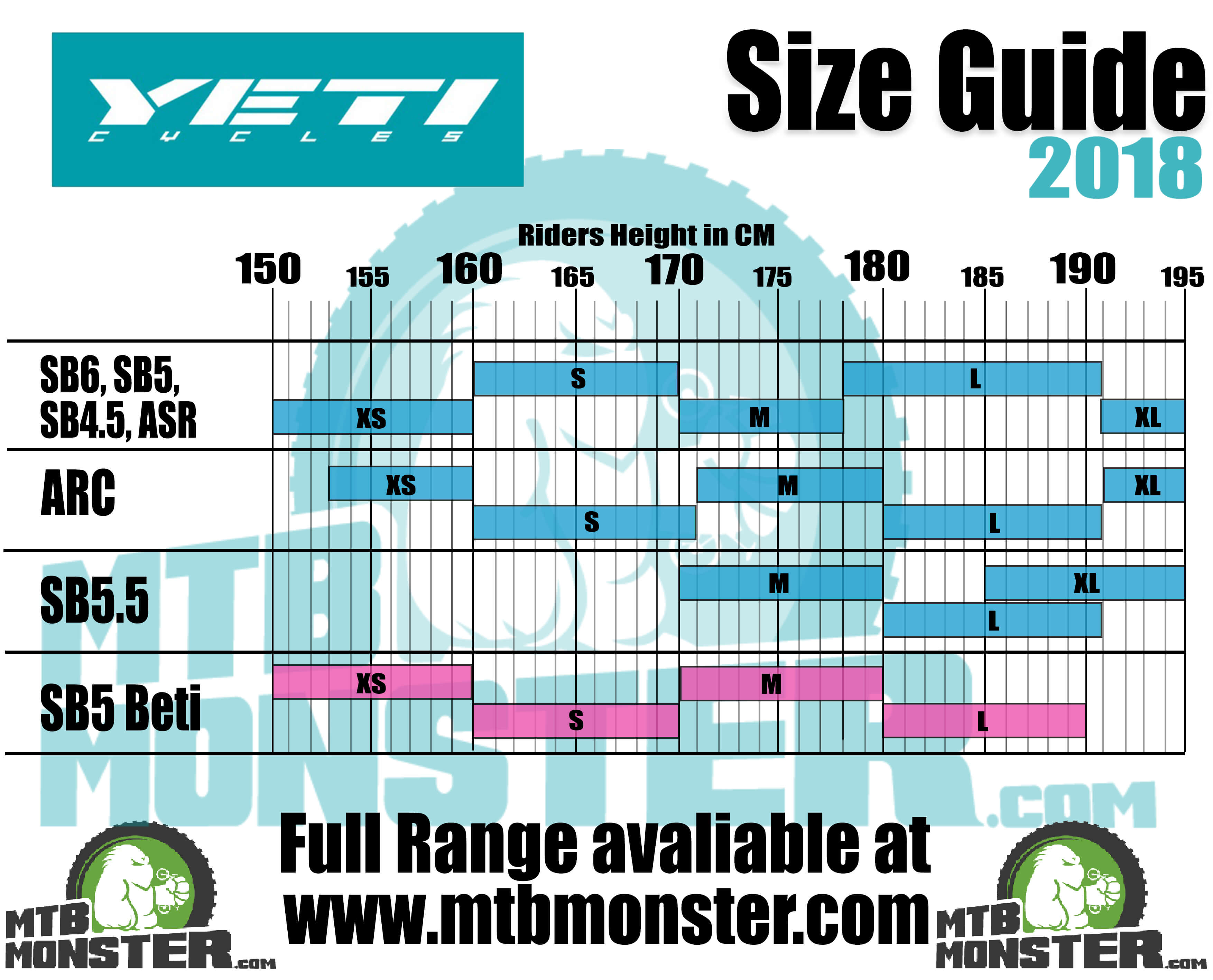 Yeti Mtb Size Chart